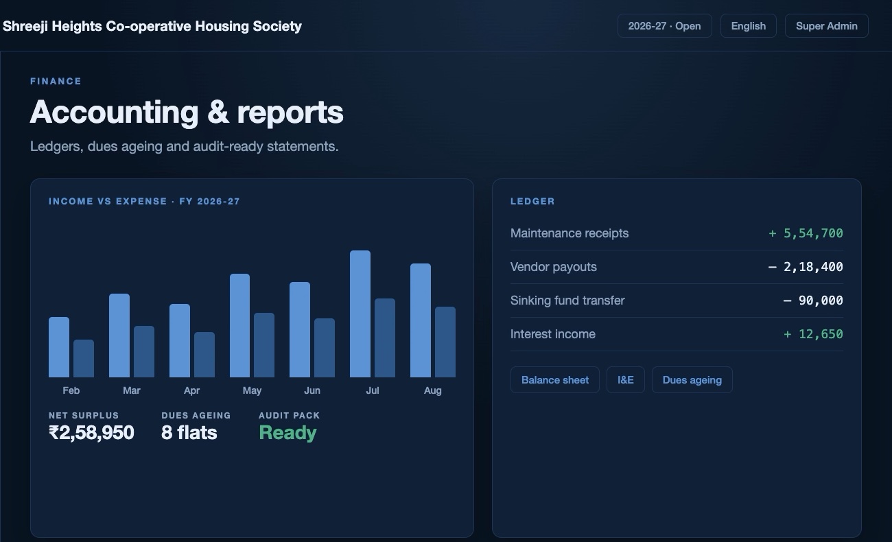 Accounting & reports in the SocietyLead committee console
