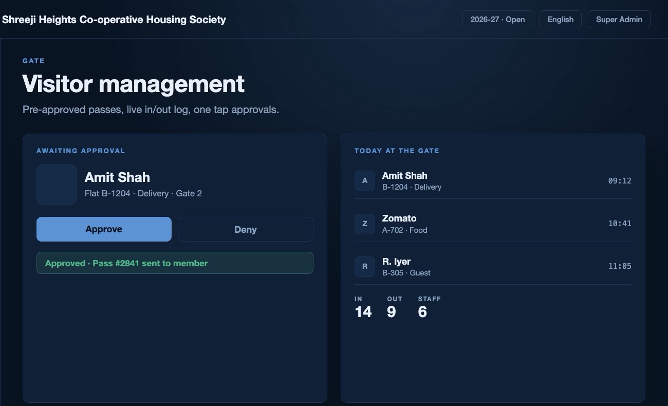 Visitor management in the SocietyLead committee console